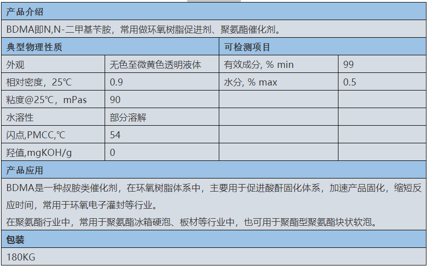 启光强力推荐 | 催化剂BDMA插图