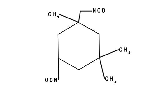 科普丨聚氨酯的原料及其应用插图3