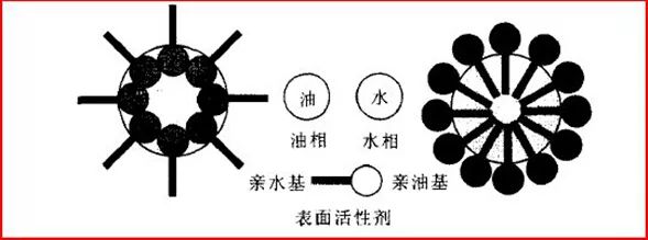 打造锌硒特色，建设有机品质。缩略图